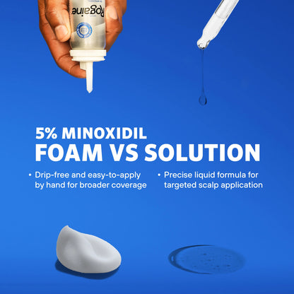 Mens ROGAINE® 5% Minoxidil Unscented Foam